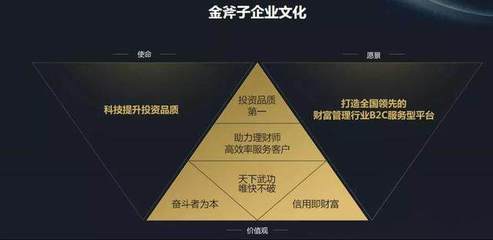 無人便利店的資本盛宴與未來挑戰 A便利千萬級融資背后的行業冷思考